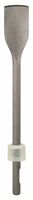 BOSCH Lopatkový sekác s 19 mm šesthranným upínaním 450 x 60 mm