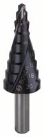 BOSCH Stupnovité vrtáky HSS-AlTiN 4 - 20 mm, 8,0 mm, 70,5 mm