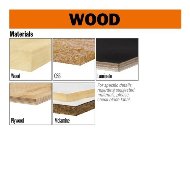 CMT Pila kotouč pro elektrické nářadí, finální řez - D184x2,6 d30 Z40 HW