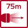 GEDORE RED Svietidlo pracovné LED 150lm pero R95300139 Gedore Red