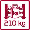 GEDORE RED Vozík dielanský MECHANIC PLUS R20400006 Gedore Red
