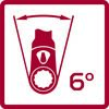 GEDORE RED Račňa bitová 1/4 R40150027 Gedore Red