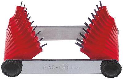 FORMAT Mierky na trysky 0,45 - 1,5mm Format