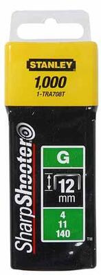 STANLEY Csíptetők nagy feszültséghez 12mm/1/2 1-TRA708T