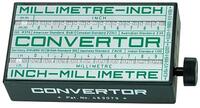 FORMAT Prepočítavač mier Convertor Format