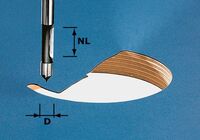 FESTOOL Fúróvágó HW S8 D8/19