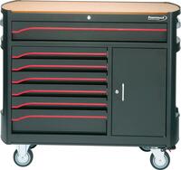 FORMAT Vozík dielenský 1162x480x1000 7Z Format