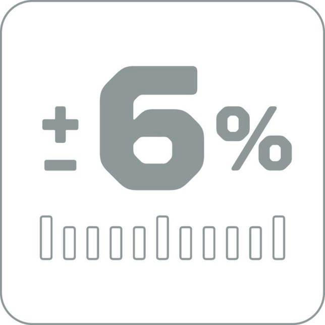 GEDORE 763-09 Dynamometrický kľúč DREMOMETER T-FS nastavený na pevnú hodnotu 9 Nm