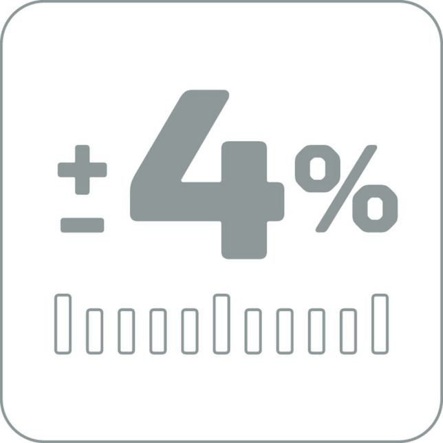 GEDORE TSN 5/45 Dynamometrický kľúč TSN SLIPPER 1-5 Nm
