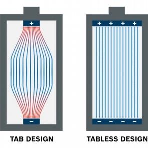 BOSCH EXPERT 4× EXBA18V-40 + 2× EXBA18V-80 - Hat akkumulátor készlet - 1600A0373G