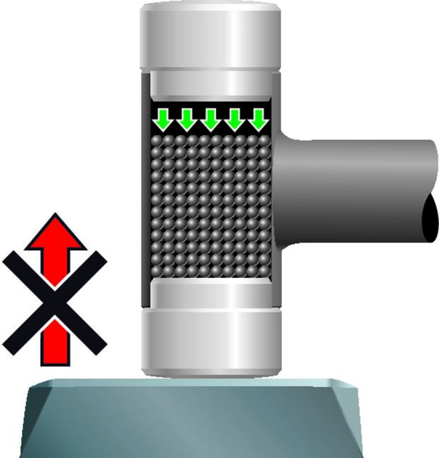 GEDORE 248 H-100 Klobúk bezodrzutový Ø 100 mm