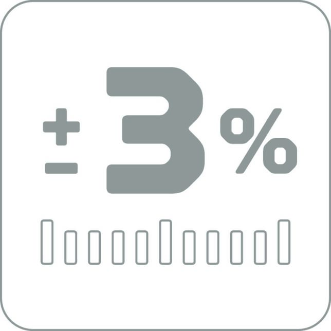 GEDORE TF-Z300 Dynamometrický kľúč TORCOFIX TF-Z 60-300 Nm