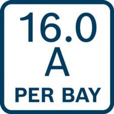 BOSCH EXPERT 2× EXBA18V-55 + 2× EXBA18V-80 + EXAL18V2-320 - Akkumulátor és töltő készlet - 1600A0373Y