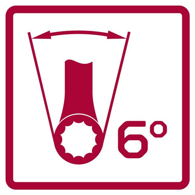 GEDORE RED Sada skrutkovacia 1/4 s Bit-Fix 23 diel R49005023 Gedore Red