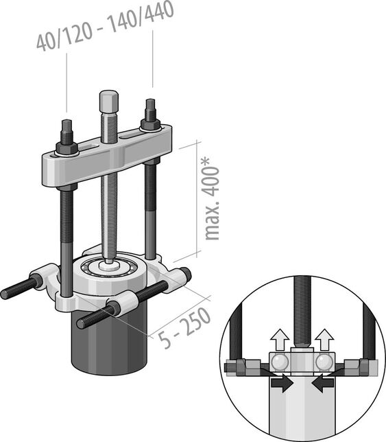 GEDORE 1.38/5 Zariadenie na sťahovanie 140-440 mm