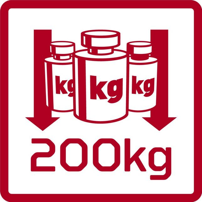 GEDORE RED Vozík dielenský 5 zásuviek GEDWorker R20152205 Gedore Red
