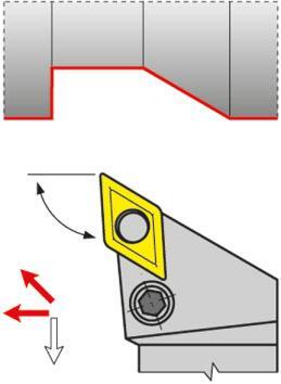 FORMAT Držiak plátkov 93st. PDJNL 2525 M 15 Format