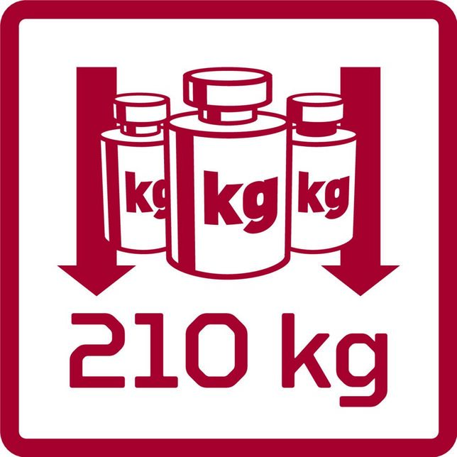 GEDORE RED Vozík dielenský 6 zásuviek MECHANIC R20150006 Gedore Red