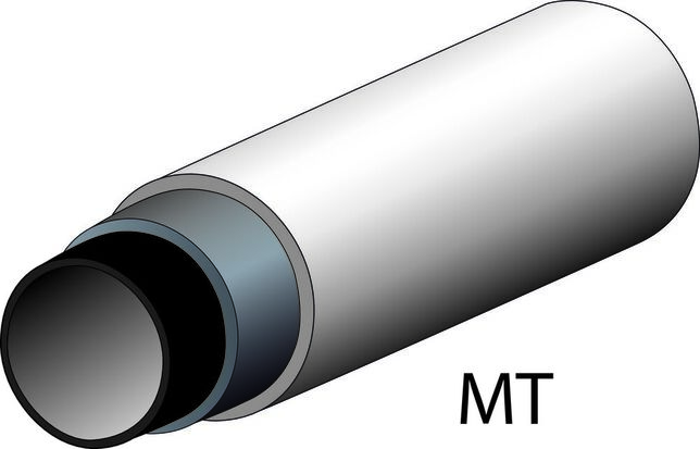 GEDORE 278700 Sada na ručné ohýbanie rúr 20-25 mm