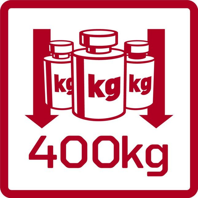 GEDORE RED Vozík dielenský 7 zásuviek GEDMaster R20202207 Gedore Red