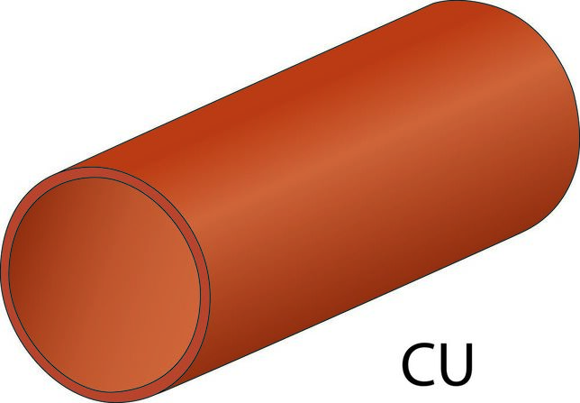 GEDORE 242312 Kliešte na ohýbanie rúr s valčekom a plastovým vedením 12 mm