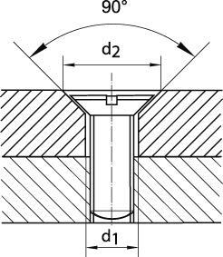 FORMAT Vrták stupňovitý pre M8 90st. HSS priebežný Format