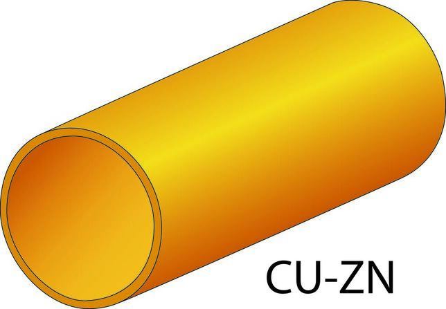 GEDORE 242312 Kliešte na ohýbanie rúr s valčekom a plastovým vedením 12 mm