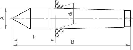FORMAT Hrot náhradný MK5 WS DIN806 Format