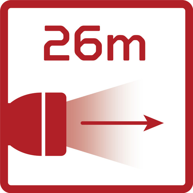 GEDORE RED Svietidlo pracovné LED 300lm R95700089 Gedore Red
