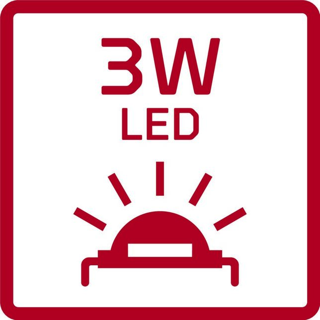 GEDORE RED Svietidlo pracovné LED 150lm pero R95300139 Gedore Red