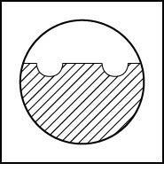 FORMAT Fréza člená nástrčná 63x40 HSS Co8 NF DIN138 Format