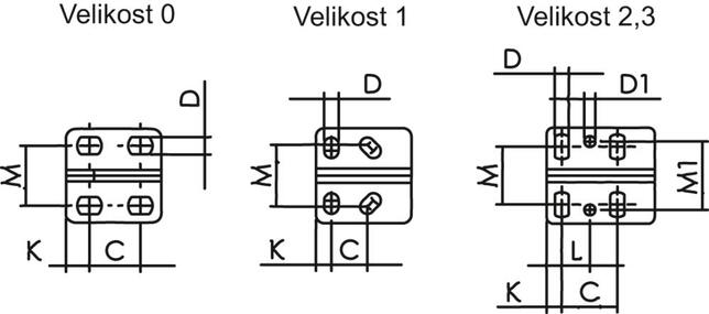 Úpinka 6830 ESD veľkosť 2 AMF