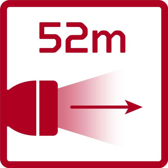 GEDORE RED Svietidlo pracovné LED 1400lm R95400145 Gedore Red