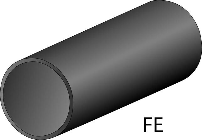 GEDORE 278700 Sada na ručné ohýbanie rúr 20-25 mm