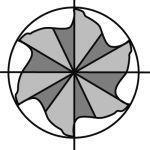 GÜHRING Fréza 20mm Z6 42st VHM IK Signum krátka G-Mold 65 F typ H Guhring