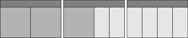 GEDORE 2005 0810 Nástrojový vozík s 9 zásuvkami