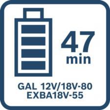 BOSCH EXPERT 4× EXBA18V-55 - Akumulátory 18V 5,5Ah 4ks - 1600A0373H