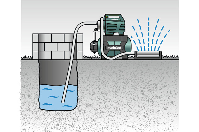 METABO Domáca vodáreň HWW 6000/50 Inox 600976000