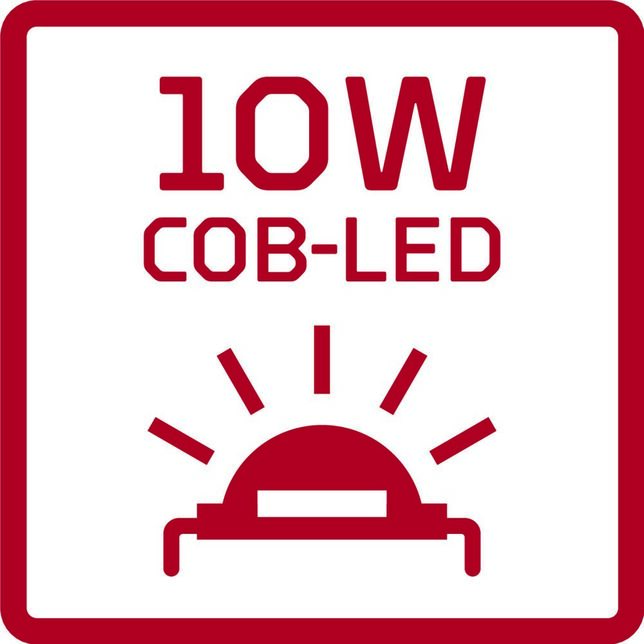 GEDORE RED Svietidlo pracovné LED 1400lm R95400145 Gedore Red