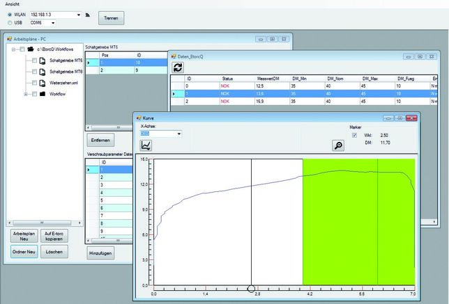 GEDORE ETQR D Jednotka displeja E-torc Q R ETQ R D