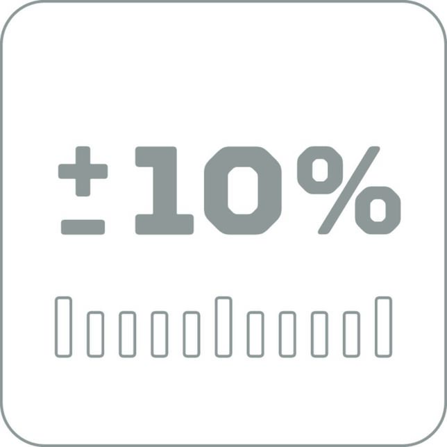 GEDORE PRIME 450 FH Dynamometrický skrutkovač typ Prime FH 0,5-4,5 Nm