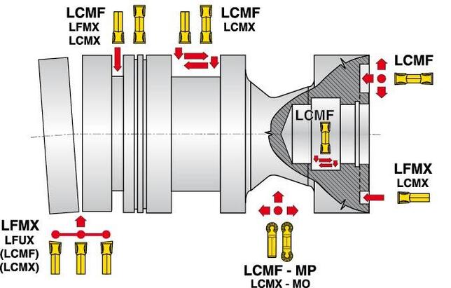 FORMAT Plátok LCMF 1604MO MP U 9035 Format