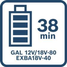 BOSCH EXPERT EXBA18V-40 - Akumulátor 18V 4,0Ah - 1600A036YW